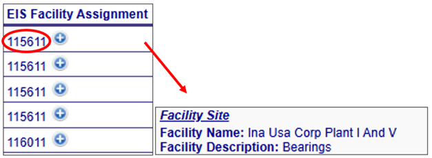 The combination of the EIS Process ID, EIS Facility ID, SCC,
                        Emissions Type, Regulatory Code, NAICS Code, State Code, and
                        Default indicator must be unique.