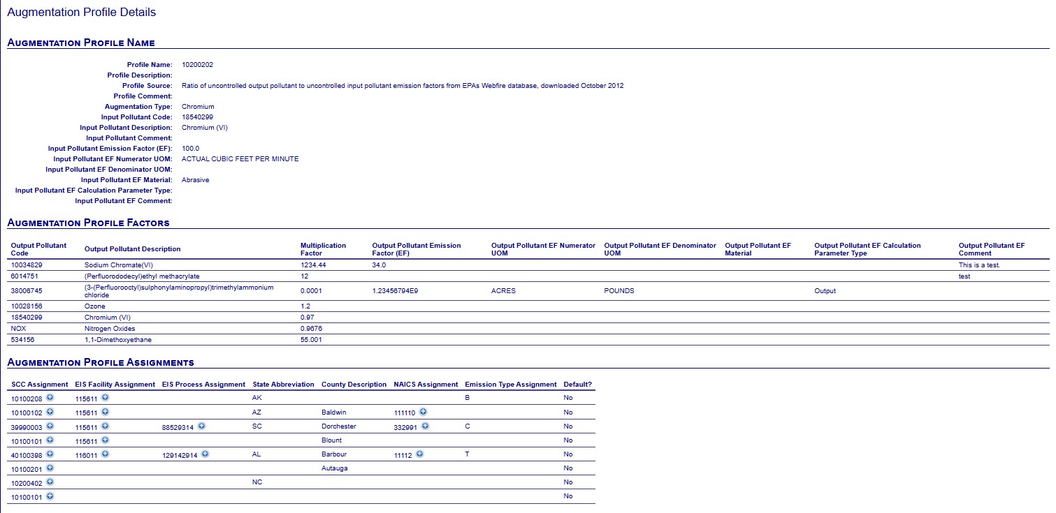 The profile name column displays clickable links that
                    navigate to the Augmentation Profile Details page.