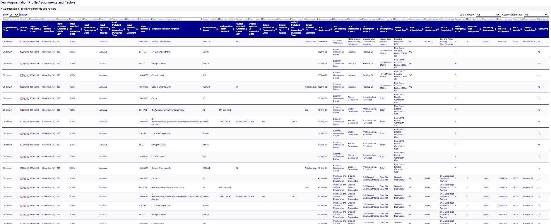 Within the table, you have the option to filter by Augmentation Type from the drop down menu above the table; filter each column by typing text into the search box above each column.